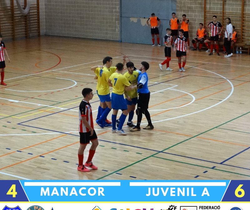 JUVENIL A | Crónica partido contra Manacor
